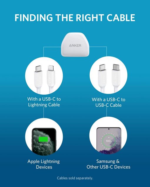 Anker-PowerPort-III-Nano-20W-Ultra-Compact-Phone-Tablet-Charger-White-6-510x638