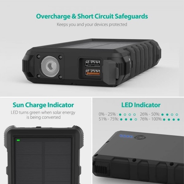 RAVPower-Solar-Portable-Charger-25000mAh-Power-Bank-RP-PB083-Black-5-1-600x600